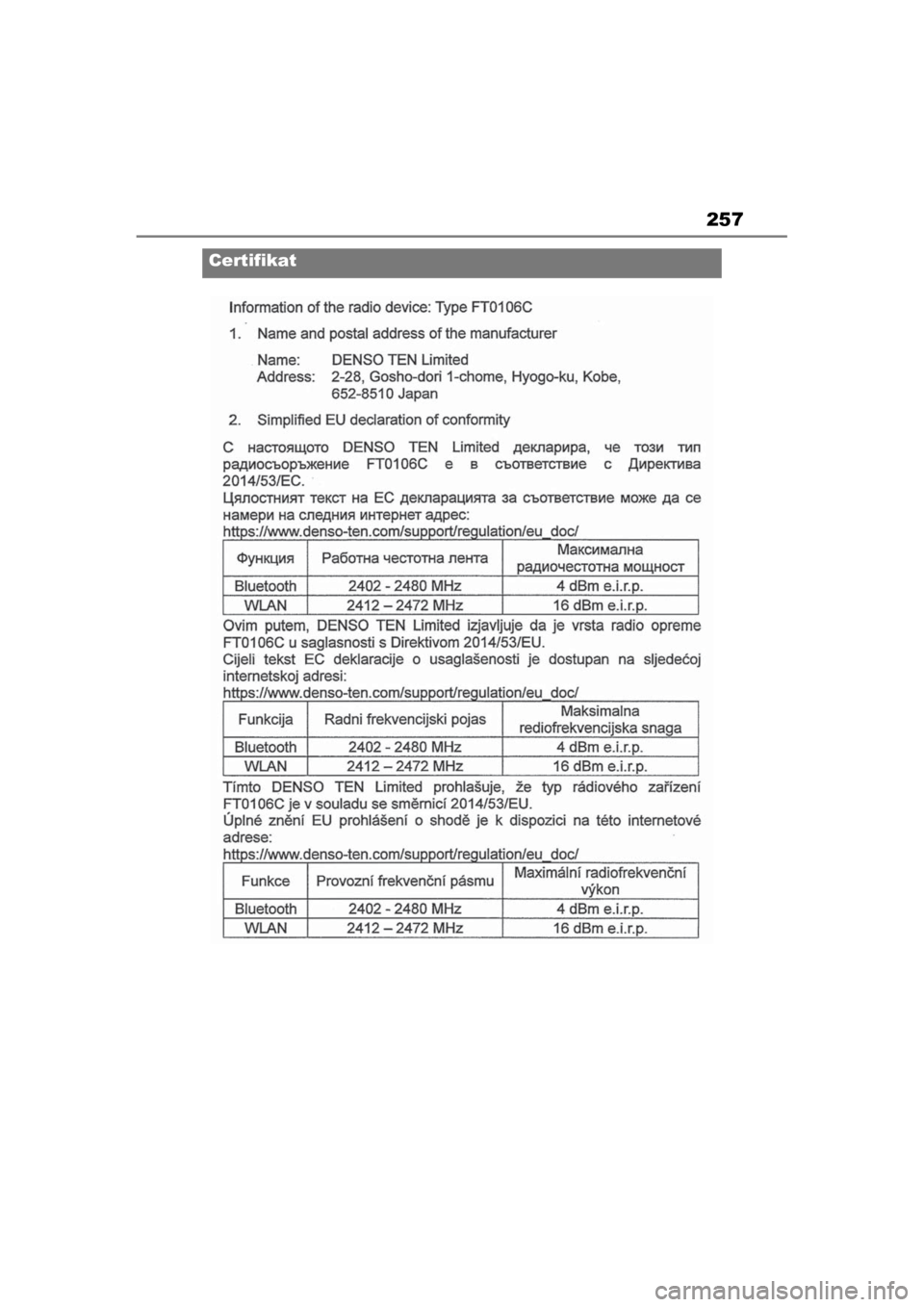 TOYOTA RAV4 PHEV 2021 Navodila Za Uporabo (in Slovenian) 257
Certifikat
pM_RAV4-Plug-in-Hybrid_Navi+MM_OM42C61E_(EE).book Page 257 Saturday, July 11, 2020 7:25 PM TOYOTA RAV4 PHEV 2021 Navodila Za Uporabo (in Slovenian) 257
Certifikat
pM_RAV4-Plug-in-Hybrid_Navi+MM_OM42C61E_(EE).book Page 257 Saturday, July 11, 2020 7:25 PM