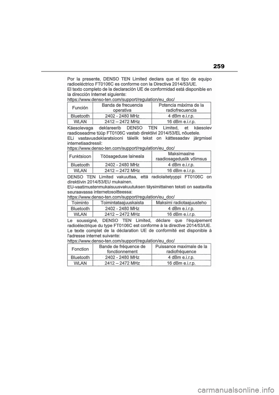 TOYOTA RAV4 PHEV 2021 Navodila Za Uporabo (in Slovenian) 259
pM_RAV4-Plug-in-Hybrid_Navi+MM_OM42C61E_(EE).book Page 259 Saturday, July 11, 2020 7:25 PM TOYOTA RAV4 PHEV 2021 Navodila Za Uporabo (in Slovenian) 259
pM_RAV4-Plug-in-Hybrid_Navi+MM_OM42C61E_(EE).book Page 259 Saturday, July 11, 2020 7:25 PM