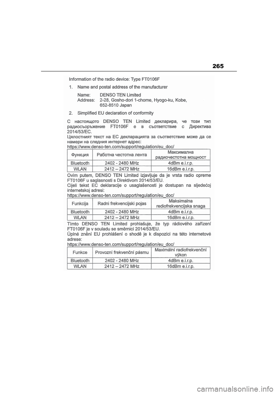 TOYOTA RAV4 PHEV 2021 Navodila Za Uporabo (in Slovenian) 265
pM_RAV4-Plug-in-Hybrid_Navi+MM_OM42C61E_(EE).book Page 265 Saturday, July 11, 2020 7:25 PM TOYOTA RAV4 PHEV 2021 Navodila Za Uporabo (in Slovenian) 265
pM_RAV4-Plug-in-Hybrid_Navi+MM_OM42C61E_(EE).book Page 265 Saturday, July 11, 2020 7:25 PM