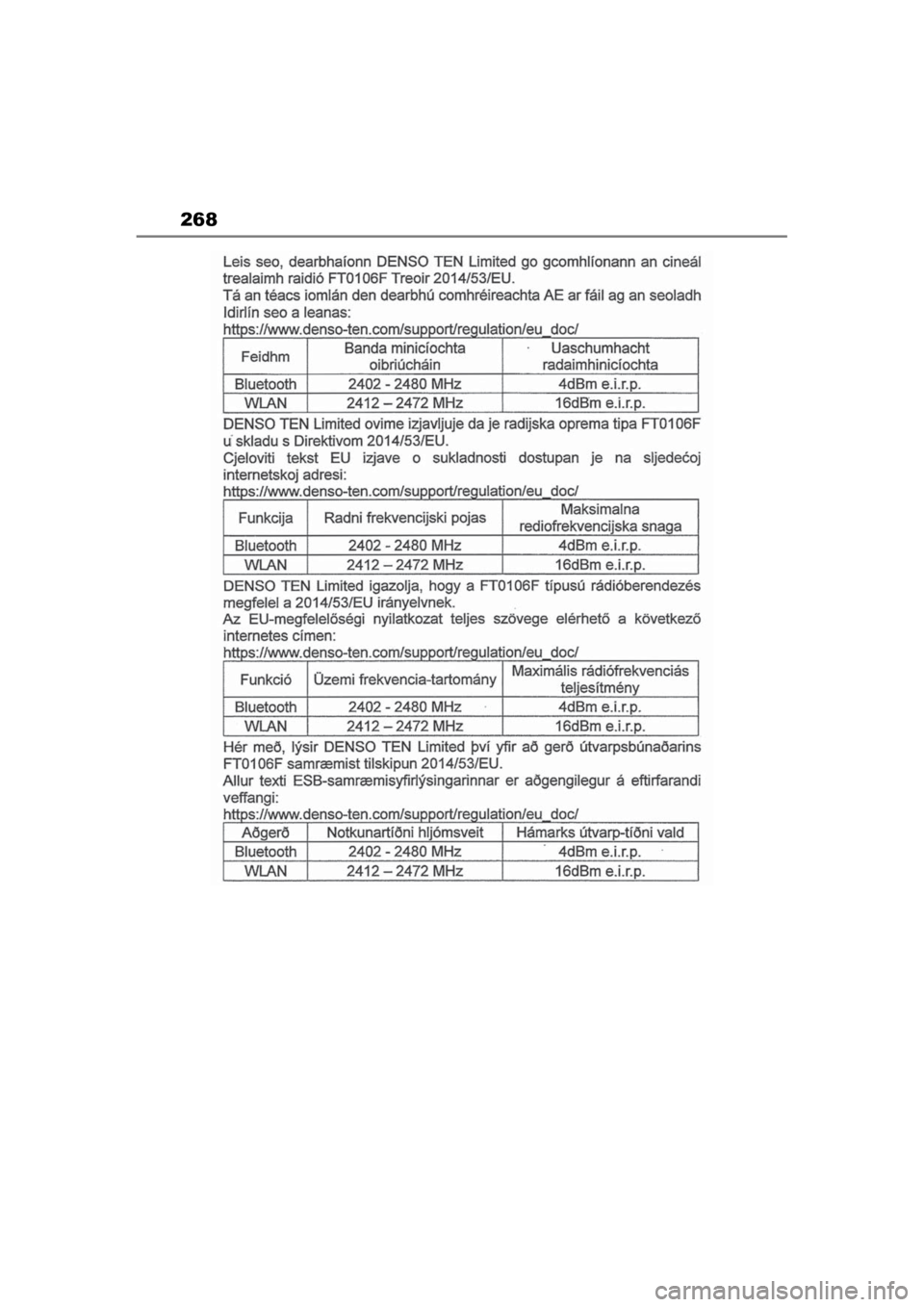 TOYOTA RAV4 PHEV 2021 Navodila Za Uporabo (in Slovenian) 268
pM_RAV4-Plug-in-Hybrid_Navi+MM_OM42C61E_(EE).book Page 268 Saturday, July 11, 2020 7:25 PM TOYOTA RAV4 PHEV 2021 Navodila Za Uporabo (in Slovenian) 268
pM_RAV4-Plug-in-Hybrid_Navi+MM_OM42C61E_(EE).book Page 268 Saturday, July 11, 2020 7:25 PM