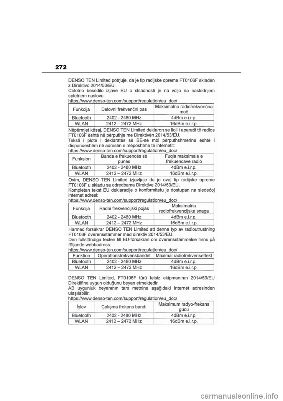 TOYOTA RAV4 PHEV 2021 Navodila Za Uporabo (in Slovenian) 272
pM_RAV4-Plug-in-Hybrid_Navi+MM_OM42C61E_(EE).book Page 272 Saturday, July 11, 2020 7:25 PM TOYOTA RAV4 PHEV 2021 Navodila Za Uporabo (in Slovenian) 272
pM_RAV4-Plug-in-Hybrid_Navi+MM_OM42C61E_(EE).book Page 272 Saturday, July 11, 2020 7:25 PM