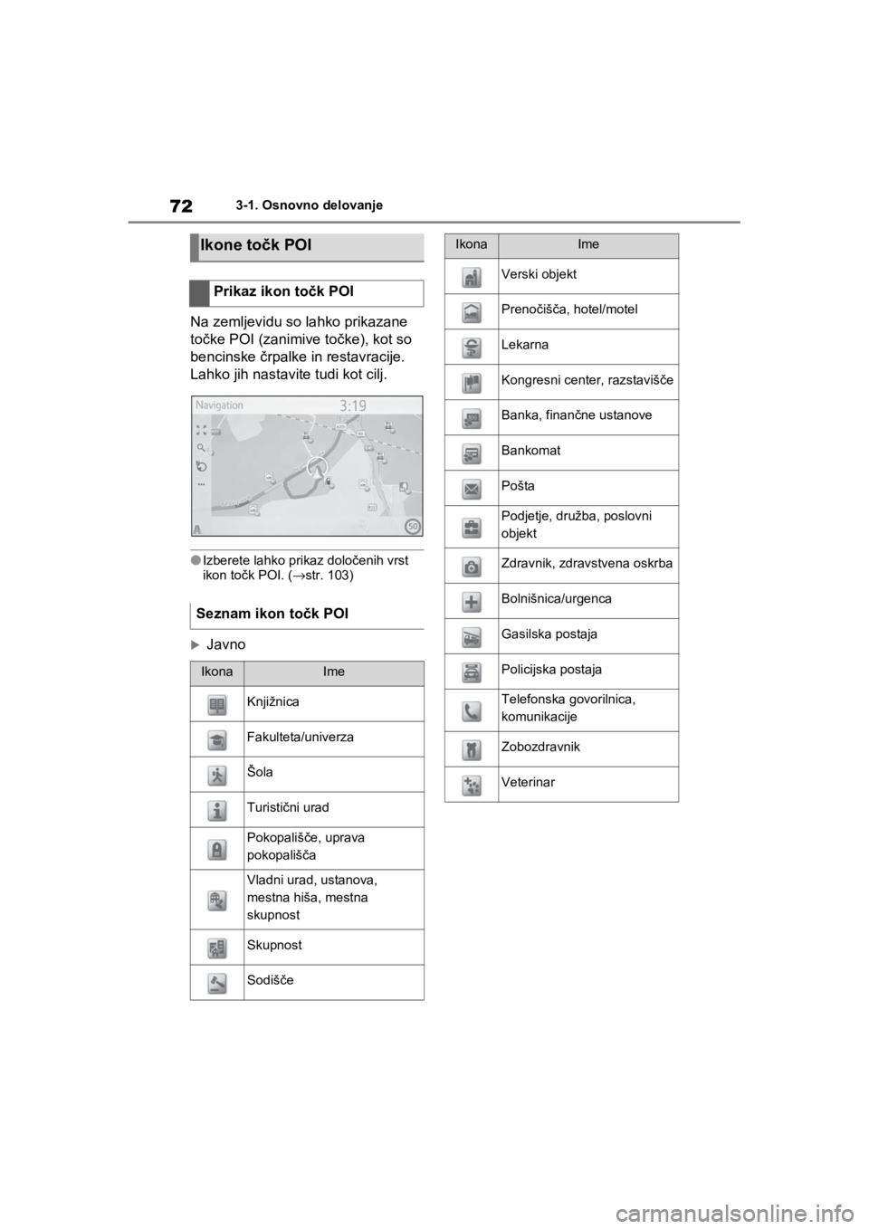TOYOTA RAV4 PHEV 2021  Navodila Za Uporabo (in Slovenian) 723-1. Osnovno delovanje
Na zemljevidu so lahko prikazane 
točke POI (zanimive točke), kot so 
bencinske črpalke in restavracije. 
Lahko jih nastavite tudi kot cilj.
lIzberete lahko prikaz določen TOYOTA RAV4 PHEV 2021  Navodila Za Uporabo (in Slovenian) 723-1. Osnovno delovanje
Na zemljevidu so lahko prikazane 
točke POI (zanimive točke), kot so 
bencinske črpalke in restavracije. 
Lahko jih nastavite tudi kot cilj.
lIzberete lahko prikaz določen