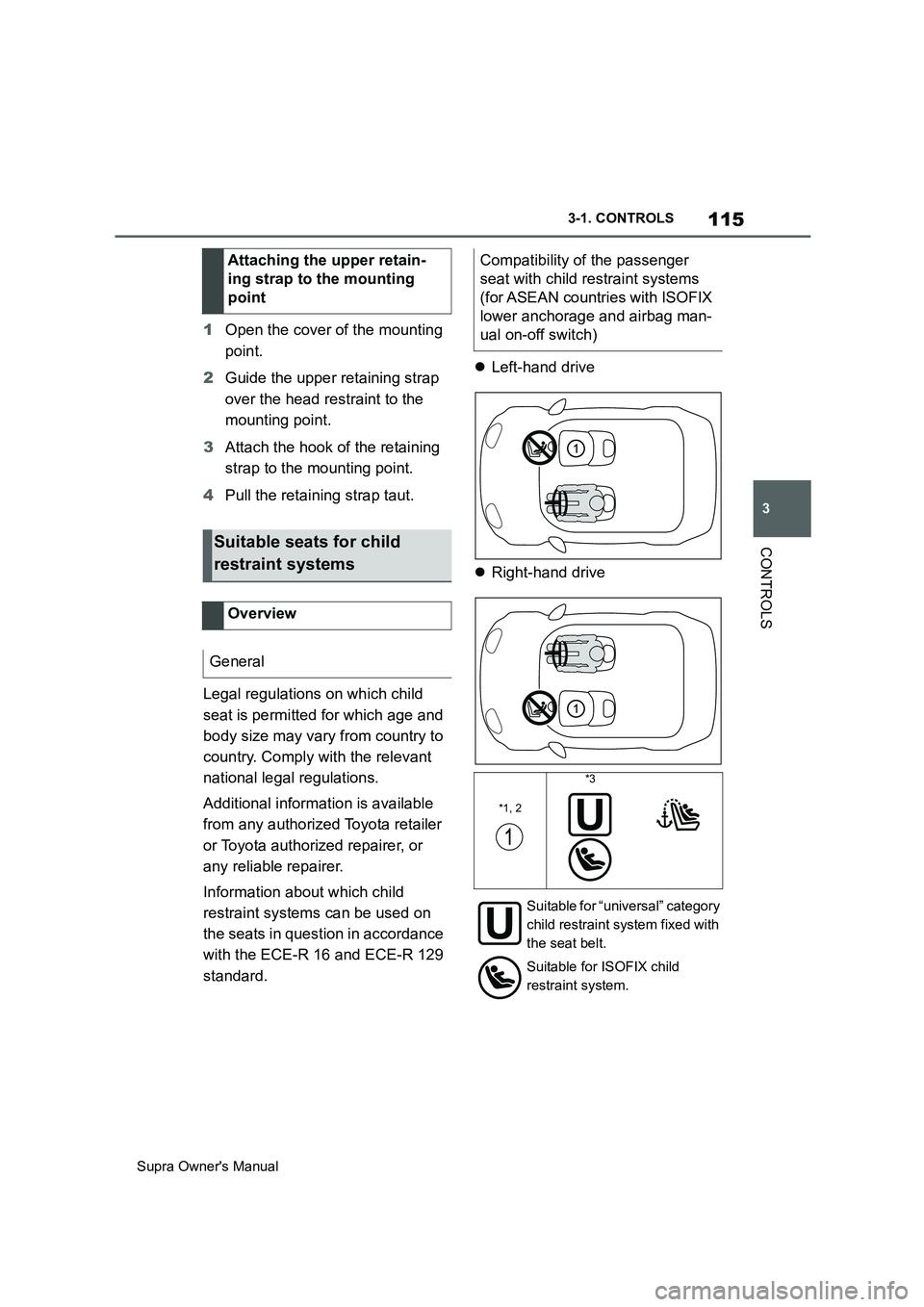 TOYOTA SUPRA 2019  Owners Manual 115
3
Supra Owners Manual3-1. CONTROLS
CONTROLS
1Open the cover of the mounting 
point.
2Guide the upper retaining strap 
over the head restraint to the 
mounting point.
3Attach the hook of the retai
