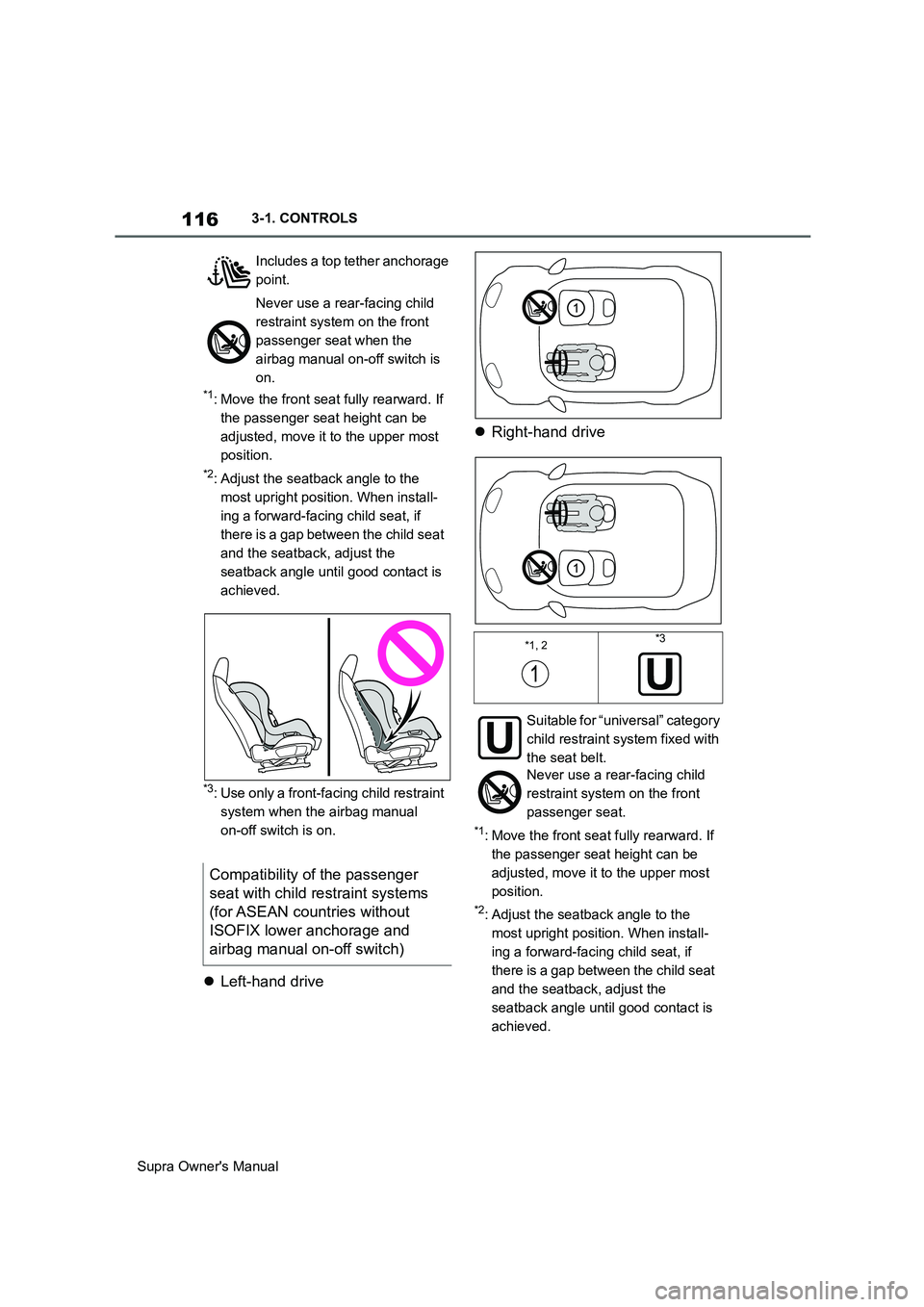 TOYOTA SUPRA 2019  Owners Manual 116
Supra Owners Manual3-1. CONTROLS
*1: Move the front seat fully rearward. If 
the passenger seat height can be 
adjusted, move it to the upper most 
position.
*2: Adjust the seatback angle to the 