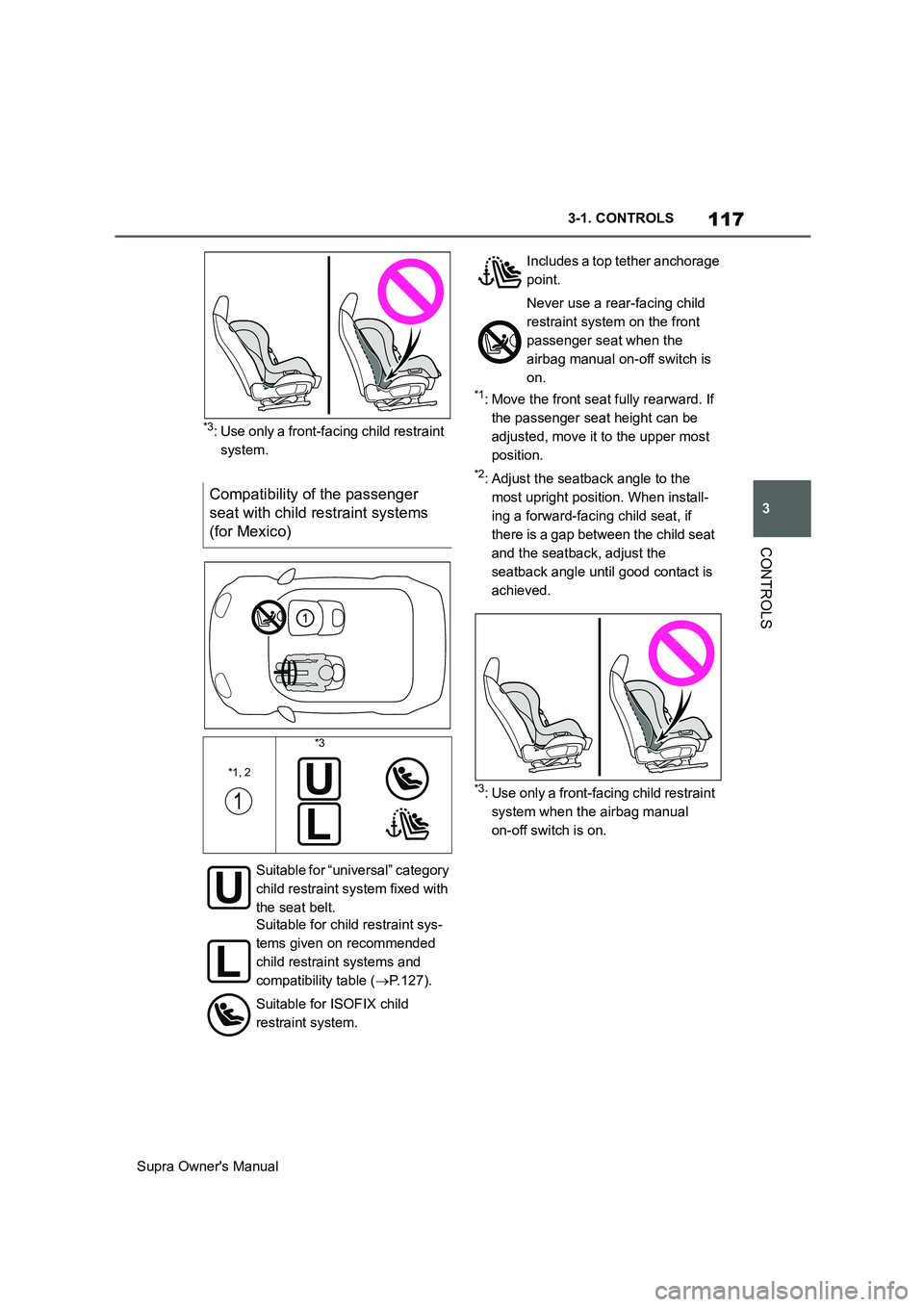 TOYOTA SUPRA 2019  Owners Manual 117
3
Supra Owners Manual3-1. CONTROLS
CONTROLS
*3: Use only a front-facing child restraint 
system.
*1: Move the front seat fully rearward. If 
the passenger seat height can be 
adjusted, move it to