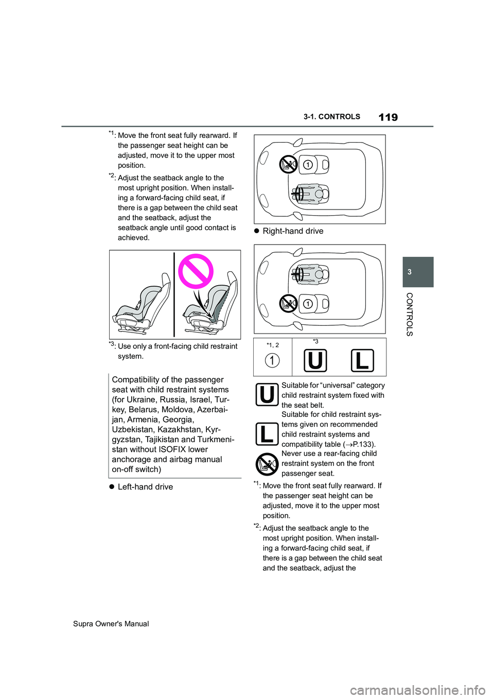 TOYOTA SUPRA 2019  Owners Manual 119
3
Supra Owners Manual3-1. CONTROLS
CONTROLS
*1: Move the front seat fully rearward. If 
the passenger seat height can be 
adjusted, move it to the upper most 
position.
*2: Adjust the seatback an