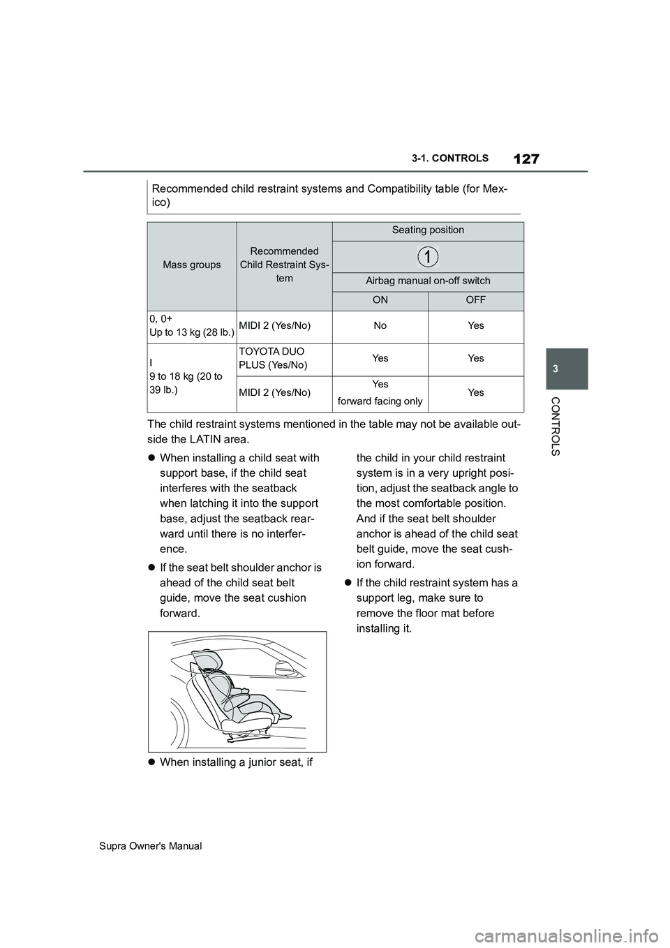 TOYOTA SUPRA 2019 Owners Manual 127
3
Supra Owners Manual3-1. CONTROLS
CONTROLS
The child restraint systems mentioned in the table may not be available out-
side the LATIN area.
When installing a child seat with
support base, i TOYOTA SUPRA 2019 Owners Manual 127
3
Supra Owners Manual3-1. CONTROLS
CONTROLS
The child restraint systems mentioned in the table may not be available out-
side the LATIN area.
When installing a child seat with
support base, i