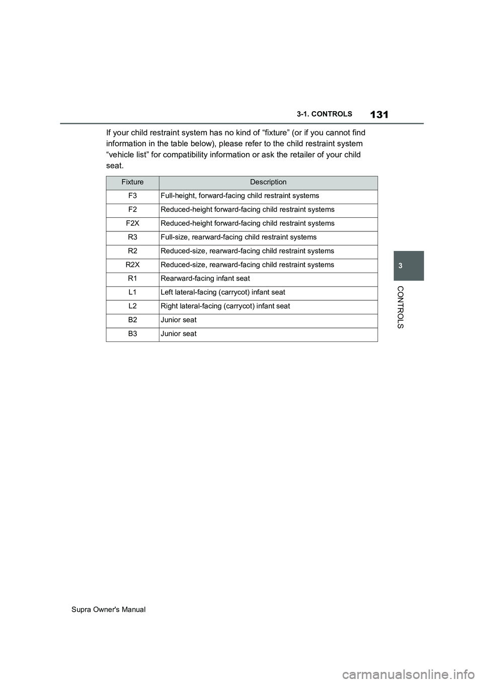 TOYOTA SUPRA 2019  Owners Manual 131
3
Supra Owners Manual3-1. CONTROLS
CONTROLS
If your child restraint system has no kind of “fixture” (or if you cannot find 
information in the table below), please refer to the child restrain