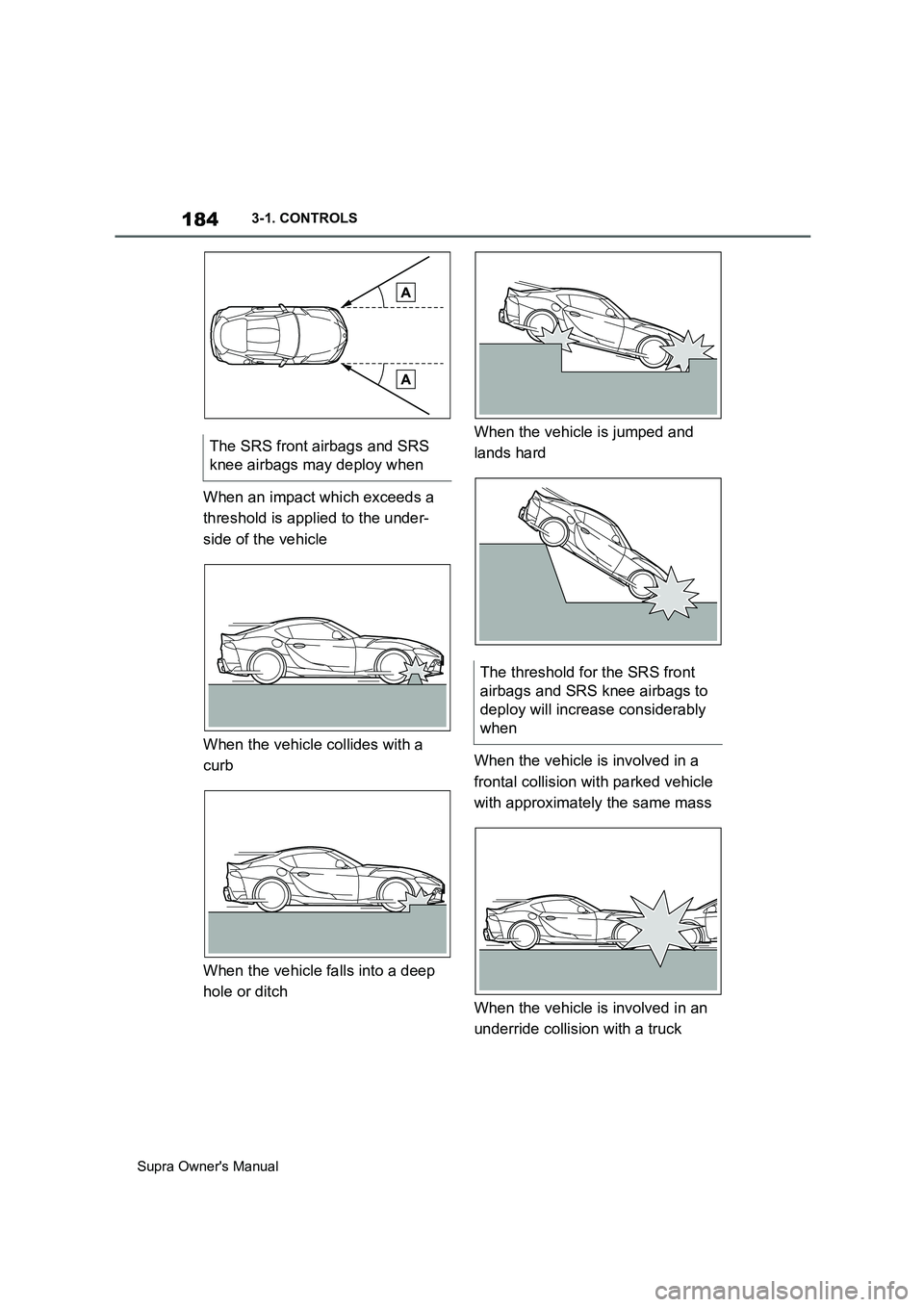 TOYOTA SUPRA 2019 Owners Manual 184
Supra Owners Manual3-1. CONTROLS
When an impact which exceeds a
threshold is applied to the under-
side of the vehicle
When the vehicle collides with a
curb
When the vehicle falls into a deep
TOYOTA SUPRA 2019 Owners Manual 184
Supra Owners Manual3-1. CONTROLS
When an impact which exceeds a
threshold is applied to the under-
side of the vehicle
When the vehicle collides with a
curb
When the vehicle falls into a deep