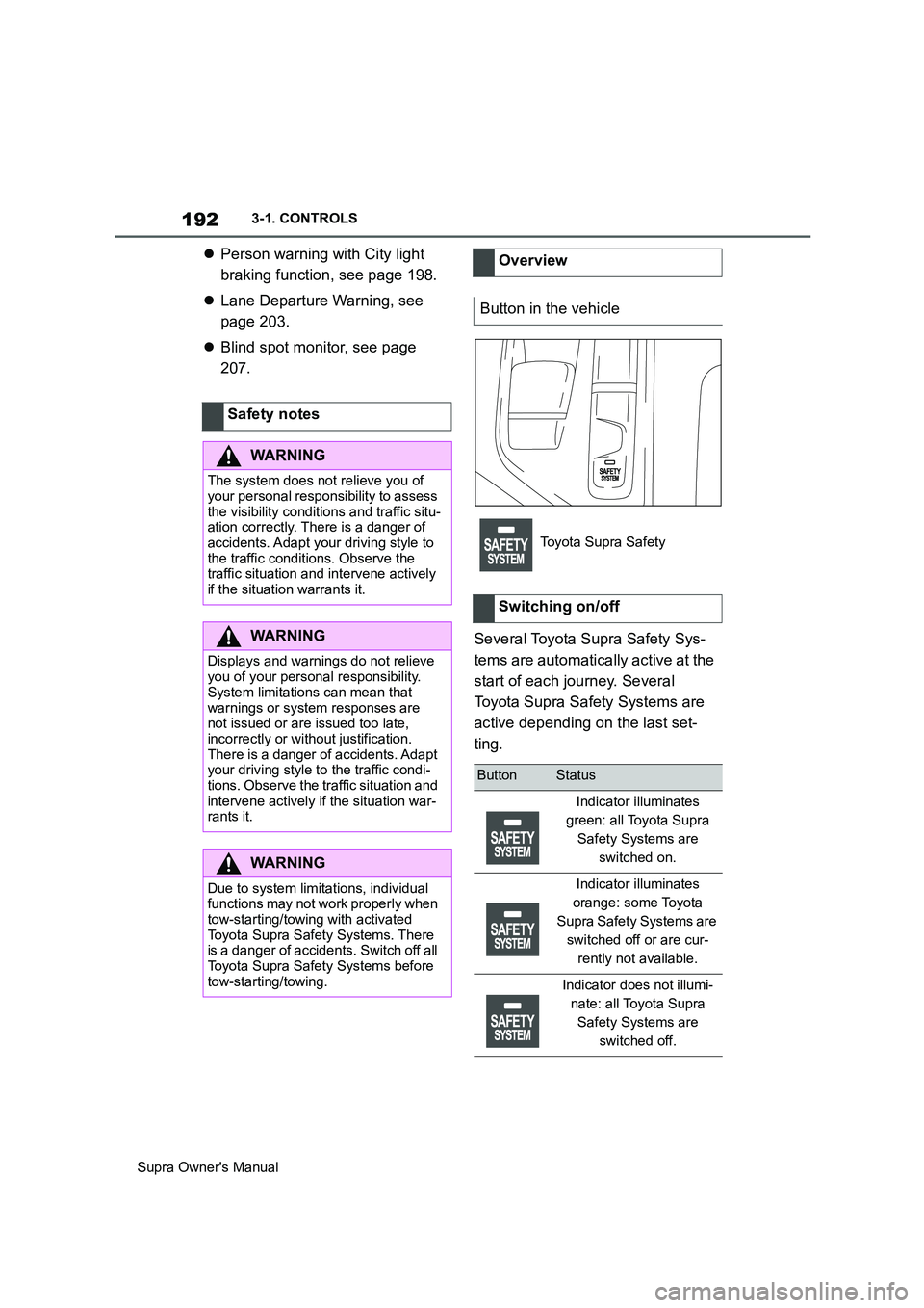TOYOTA SUPRA 2019 Owners Manual 192
Supra Owners Manual3-1. CONTROLS
Person warning with City light
braking function, see page 198.
Lane Departure Warning, see
page 203.
Blind spot monitor, see page
207.
Several Toyota TOYOTA SUPRA 2019 Owners Manual 192
Supra Owners Manual3-1. CONTROLS
Person warning with City light
braking function, see page 198.
Lane Departure Warning, see
page 203.
Blind spot monitor, see page
207.
Several Toyota