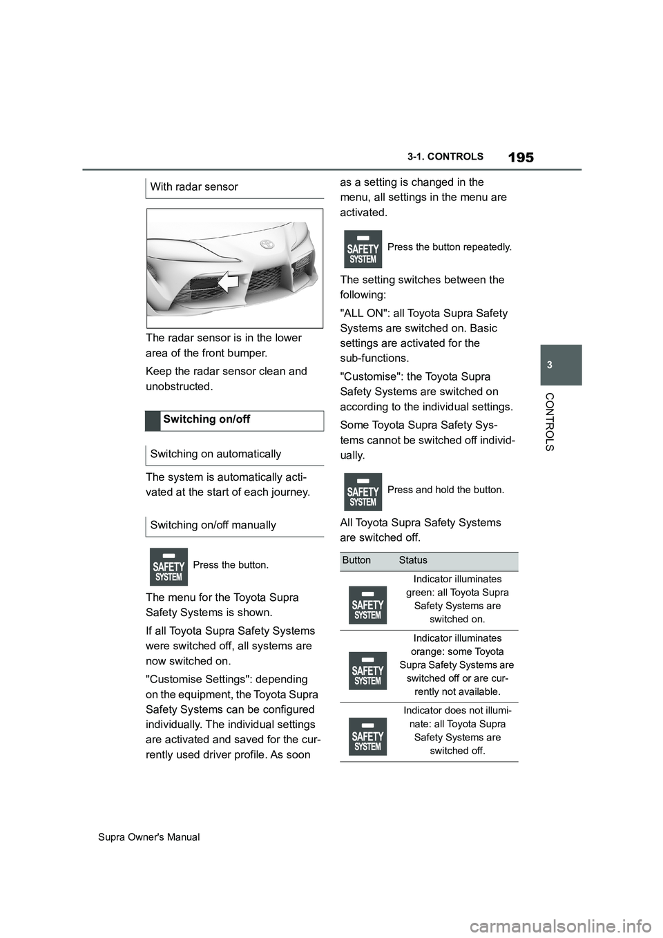 TOYOTA SUPRA 2019 Owners Manual 195
3
Supra Owners Manual3-1. CONTROLS
CONTROLS
The radar sensor is in the lower
area of the front bumper.
Keep the radar sensor clean and
unobstructed.
The system is automatically acti-
vated at t TOYOTA SUPRA 2019 Owners Manual 195
3
Supra Owners Manual3-1. CONTROLS
CONTROLS
The radar sensor is in the lower
area of the front bumper.
Keep the radar sensor clean and
unobstructed.
The system is automatically acti-
vated at t