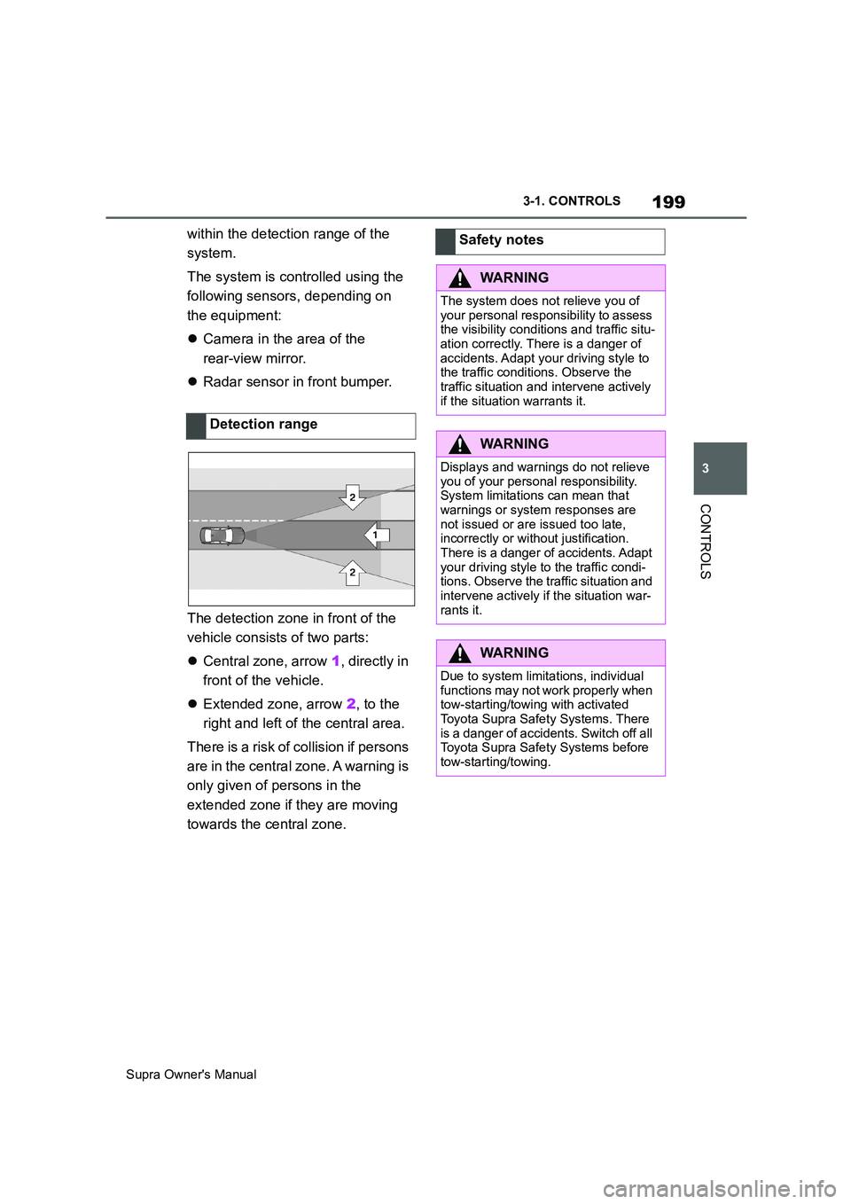 TOYOTA SUPRA 2019 Owners Manual 199
3
Supra Owners Manual3-1. CONTROLS
CONTROLS
within the detection range of the
system.
The system is controlled using the
following sensors, depending on
the equipment:
Camera in the area of TOYOTA SUPRA 2019 Owners Manual 199
3
Supra Owners Manual3-1. CONTROLS
CONTROLS
within the detection range of the
system.
The system is controlled using the
following sensors, depending on
the equipment:
Camera in the area of