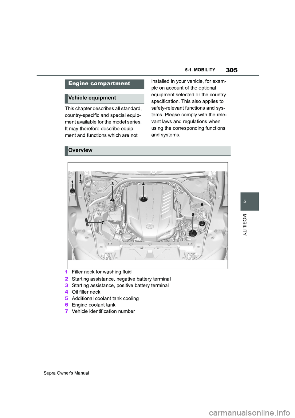 TOYOTA SUPRA 2019 Owners Manual 305
5
Supra Owners Manual5-1. MOBILITY
MOBILITY
This chapter describes all standard,
country-specific and special equip-
ment available for the model series.
It may therefore describe equip-
ment a TOYOTA SUPRA 2019 Owners Manual 305
5
Supra Owners Manual5-1. MOBILITY
MOBILITY
This chapter describes all standard,
country-specific and special equip-
ment available for the model series.
It may therefore describe equip-
ment a