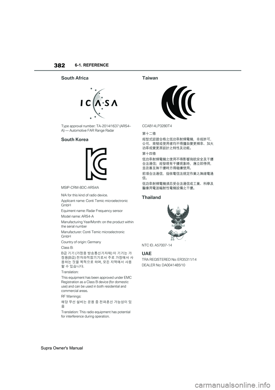 TOYOTA SUPRA 2019  Owners Manual 382
Supra Owners Manual6-1. REFERENCE 