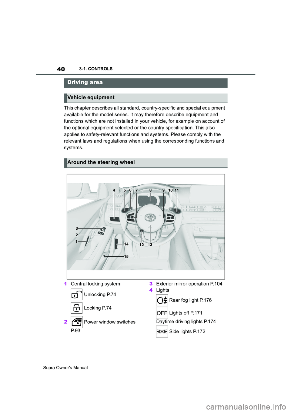 TOYOTA SUPRA 2019 Owners Guide 40
Supra Owners Manual3-1. CONTROLS
3-1.CONTROLS
This chapter describes all standard, country-specific and special equipment
available for the model series. It may therefore describe equipment and
TOYOTA SUPRA 2019 Owners Guide 40
Supra Owners Manual3-1. CONTROLS
3-1.CONTROLS
This chapter describes all standard, country-specific and special equipment
available for the model series. It may therefore describe equipment and