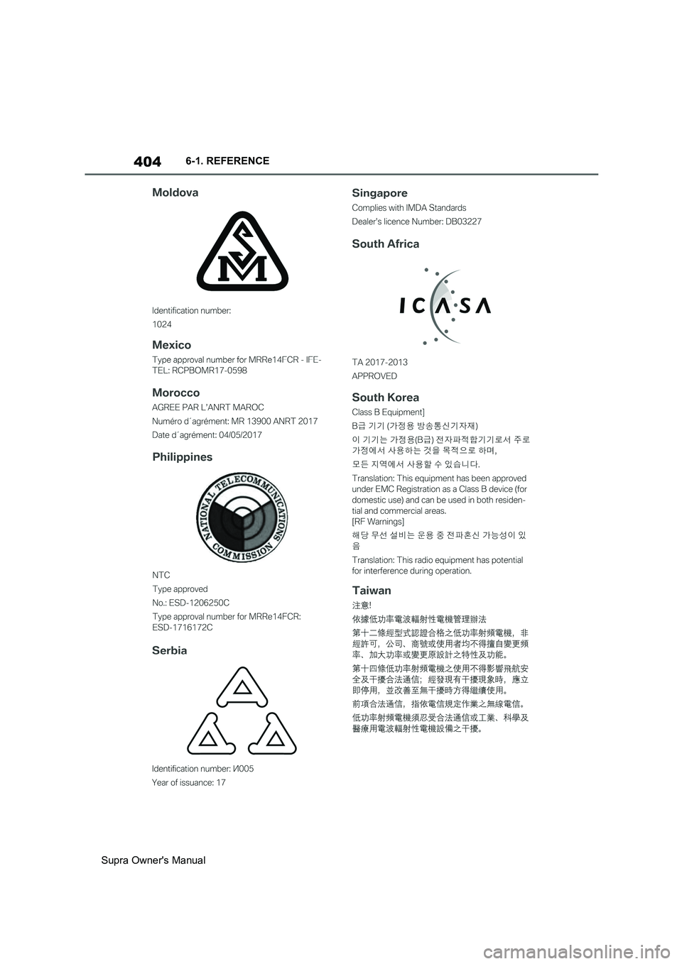 TOYOTA SUPRA 2019  Owners Manual 404
Supra Owners Manual6-1. REFERENCE 