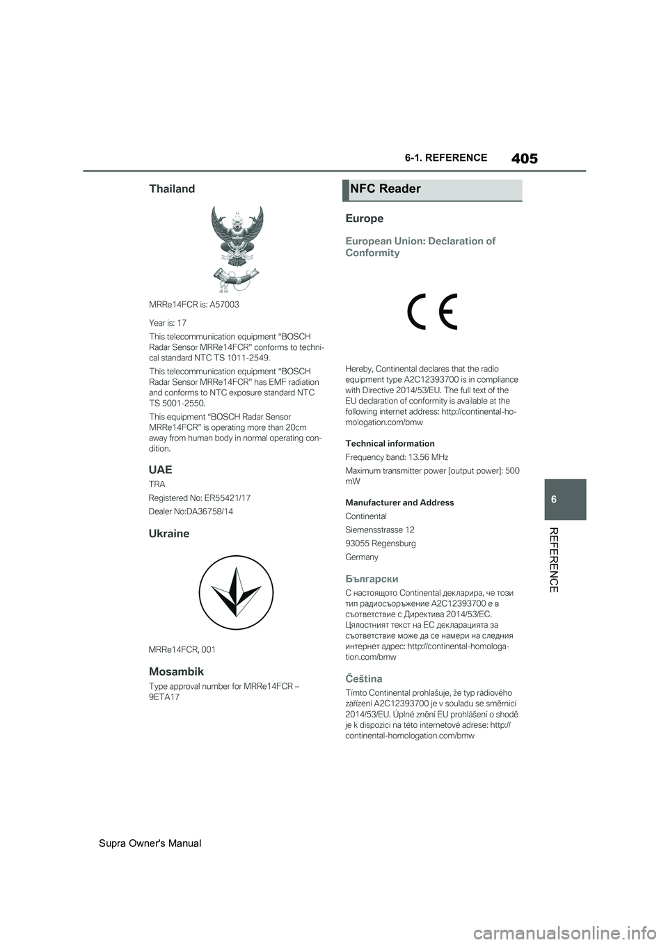 TOYOTA SUPRA 2019  Owners Manual 405
6
Supra Owners Manual6-1. REFERENCE
REFERENCE
NFC Reader 