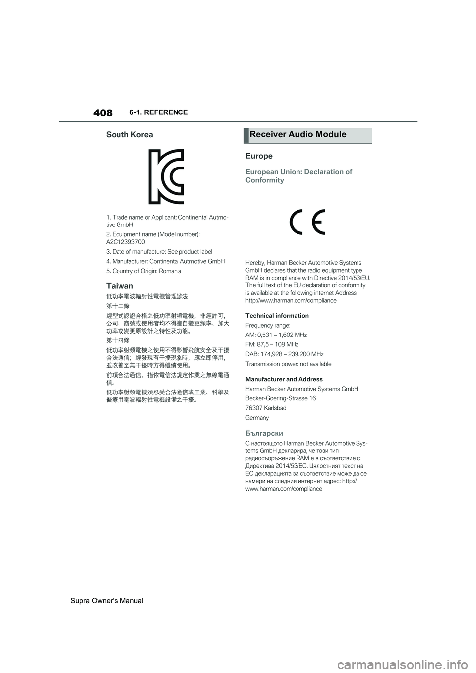 TOYOTA SUPRA 2019  Owners Manual 408
Supra Owners Manual6-1. REFERENCE
Receiver Audio Module 