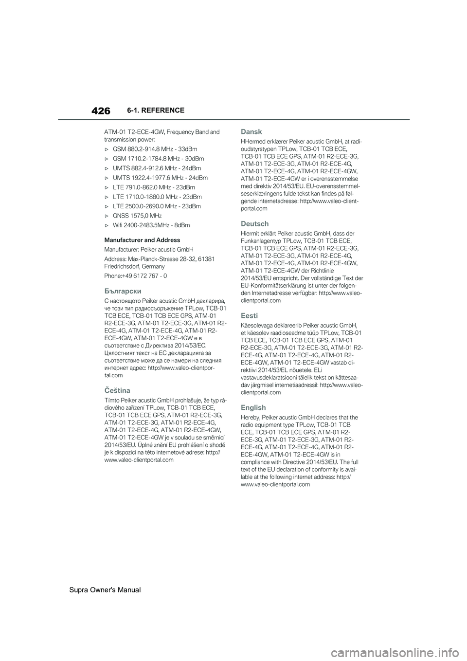 TOYOTA SUPRA 2019  Owners Manual 426
Supra Owners Manual6-1. REFERENCE 