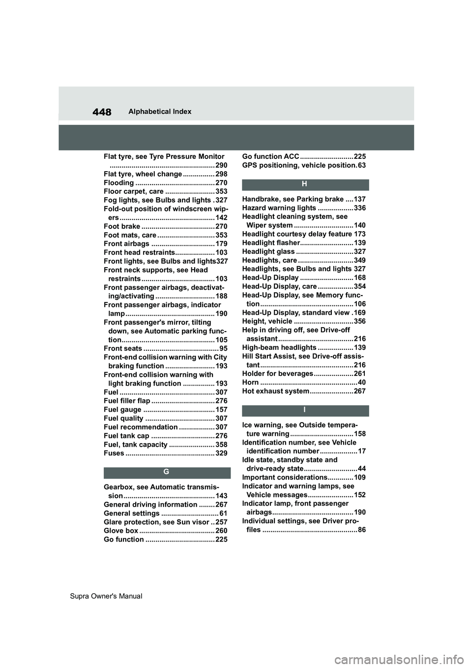 TOYOTA SUPRA 2019 Owners Manual 448
Supra Owners ManualAlphabetical Index
Flat tyre, see Tyre Pressure Monitor
..................................................... 290
Flat tyre, wheel change ................ 298
Flooding ........ TOYOTA SUPRA 2019 Owners Manual 448
Supra Owners ManualAlphabetical Index
Flat tyre, see Tyre Pressure Monitor
..................................................... 290
Flat tyre, wheel change ................ 298
Flooding ........