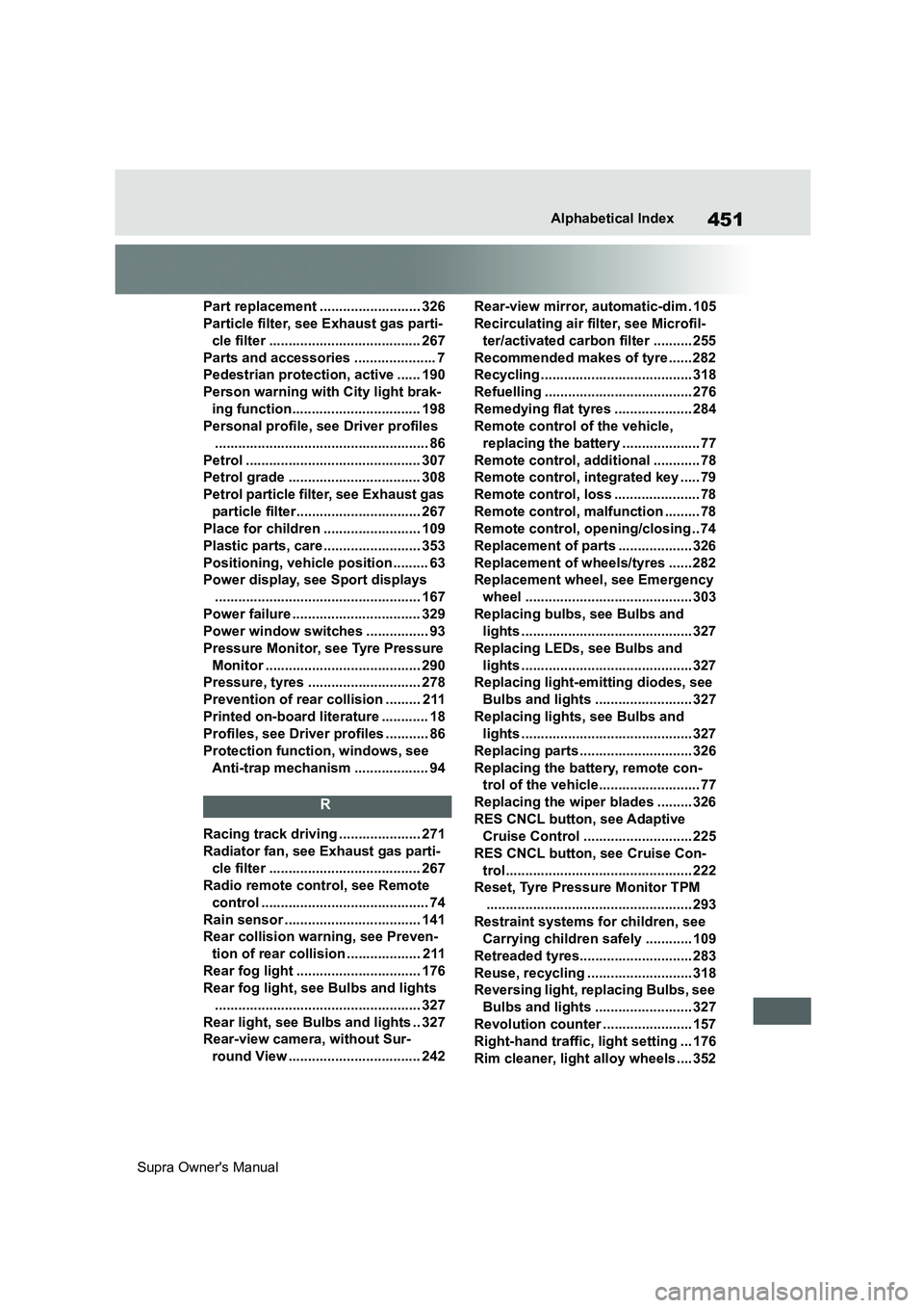 TOYOTA SUPRA 2019  Owners Manual 451
Supra Owners ManualAlphabetical Index
Part replacement .......................... 326
Particle filter, see Exhaust gas parti-
cle filter ....................................... 267
Parts and acce