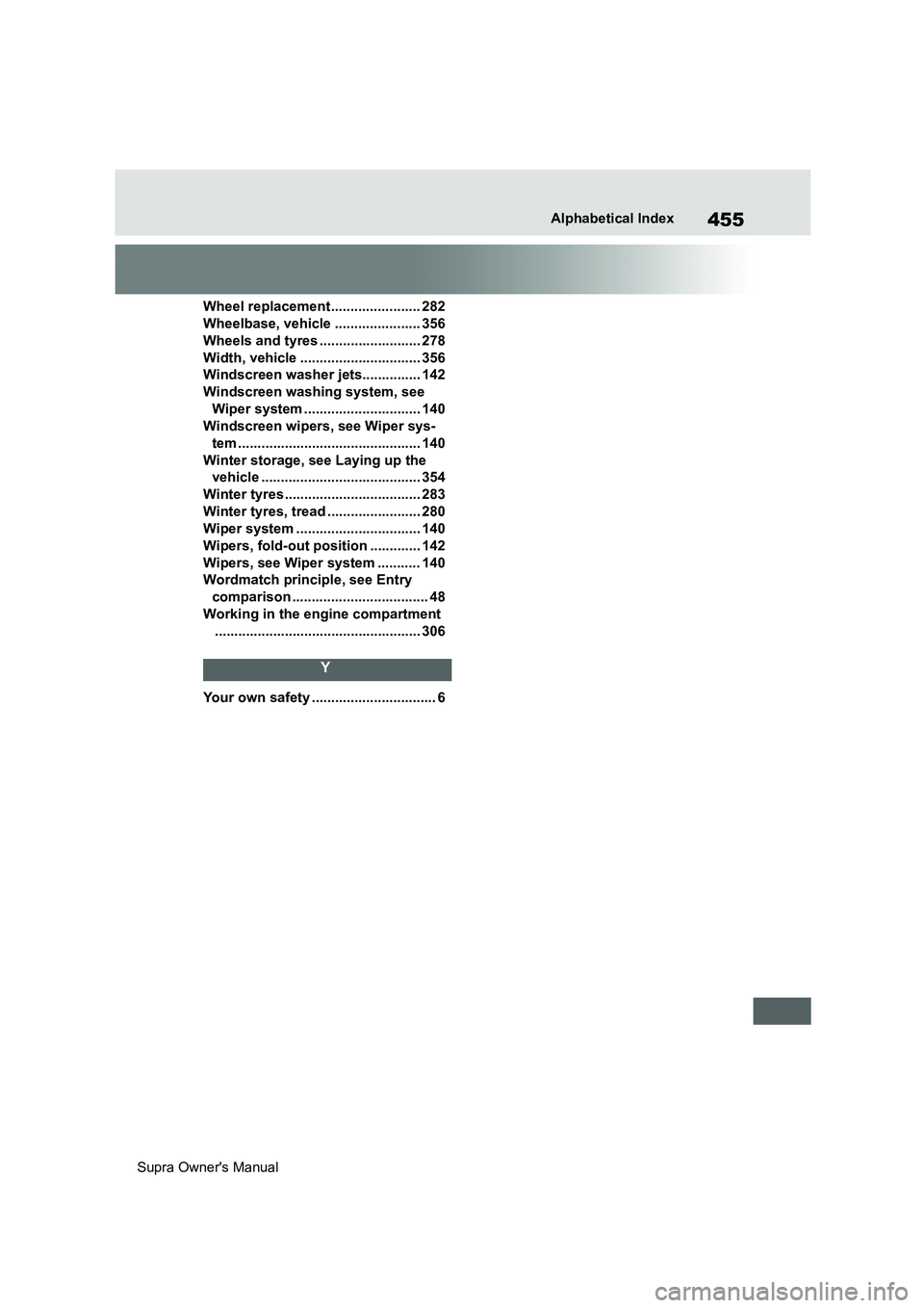 TOYOTA SUPRA 2019  Owners Manual 455
Supra Owners ManualAlphabetical Index
Wheel replacement....................... 282
Wheelbase, vehicle ...................... 356
Wheels and tyres .......................... 278
Width, vehicle ...