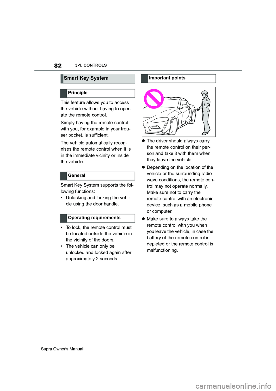 TOYOTA SUPRA 2019 Manual Online 82
Supra Owners Manual3-1. CONTROLS
This feature allows you to access 
the vehicle without having to oper-
ate the remote control.
Simply having the remote control 
with you, for example in your trou