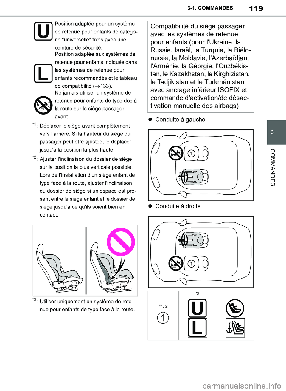 TOYOTA SUPRA 2019 Notices Demploi (in French) 119
3
Supra Owners Manual_EK
3-1. COMMANDES
COMMANDES
*1: Déplacer le siège avant complètement
vers l’arrière. Si la hauteur du siège du
passager peut être ajustée, le déplacer
jusquà TOYOTA SUPRA 2019 Notices Demploi (in French) 119
3
Supra Owners Manual_EK
3-1. COMMANDES
COMMANDES
*1: Déplacer le siège avant complètement
vers l’arrière. Si la hauteur du siège du
passager peut être ajustée, le déplacer
jusquà