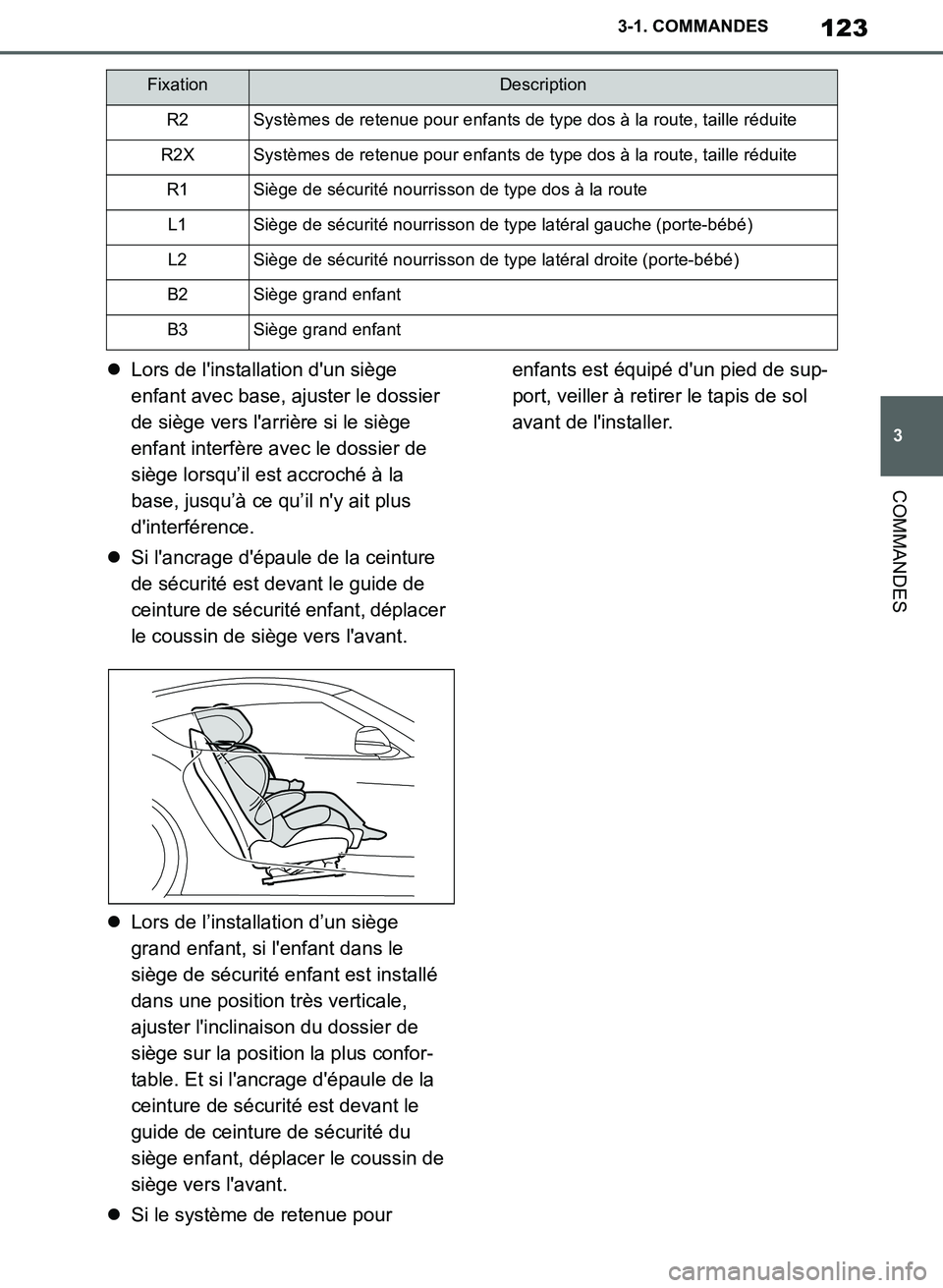 TOYOTA SUPRA 2019 Notices Demploi (in French) 123
3
Supra Owners Manual_EK
3-1. COMMANDES
COMMANDES
Lors de linstallation dun siège
enfant avec base, ajuster le dossier
de siège vers larrière si le siège
enfant interfère avec le do TOYOTA SUPRA 2019 Notices Demploi (in French) 123
3
Supra Owners Manual_EK
3-1. COMMANDES
COMMANDES
Lors de linstallation dun siège
enfant avec base, ajuster le dossier
de siège vers larrière si le siège
enfant interfère avec le do