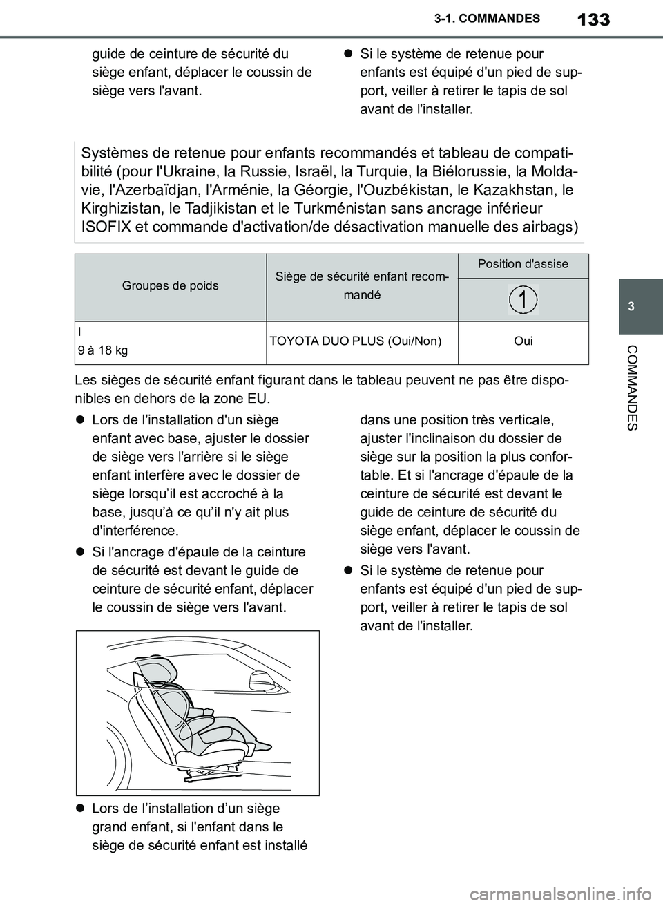 TOYOTA SUPRA 2019 Notices Demploi (in French) 133
3
Supra Owners Manual_EK
3-1. COMMANDES
COMMANDES
guide de ceinture de sécurité du
siège enfant, déplacer le coussin de
siège vers lavant.Si le système de retenue pour
enfants est é TOYOTA SUPRA 2019 Notices Demploi (in French) 133
3
Supra Owners Manual_EK
3-1. COMMANDES
COMMANDES
guide de ceinture de sécurité du
siège enfant, déplacer le coussin de
siège vers lavant.Si le système de retenue pour
enfants est é