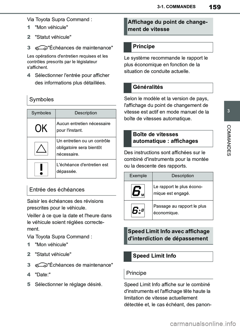 TOYOTA SUPRA 2019 Notices Demploi (in French) 159
3
Supra Owners Manual_EK
3-1. COMMANDES
COMMANDES
Via Toyota Supra Command :
1"Mon véhicule"
2"Statut véhicule"
3"Échéances de maintenance"
Les opérations dentretien requises et les
contr TOYOTA SUPRA 2019 Notices Demploi (in French) 159
3
Supra Owners Manual_EK
3-1. COMMANDES
COMMANDES
Via Toyota Supra Command :
1"Mon véhicule"
2"Statut véhicule"
3"Échéances de maintenance"
Les opérations dentretien requises et les
contr