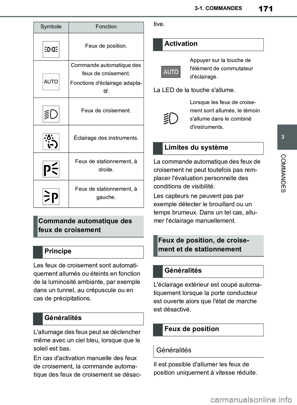 TOYOTA SUPRA 2019 Notices Demploi (in French) 171
3
Supra Owners Manual_EK
3-1. COMMANDES
COMMANDES
Les feux de croisement sont automati-
quement allumés ou éteints en fonction
de la luminosité ambiante, par exemple
dans un tunnel, au crép TOYOTA SUPRA 2019 Notices Demploi (in French) 171
3
Supra Owners Manual_EK
3-1. COMMANDES
COMMANDES
Les feux de croisement sont automati-
quement allumés ou éteints en fonction
de la luminosité ambiante, par exemple
dans un tunnel, au crép