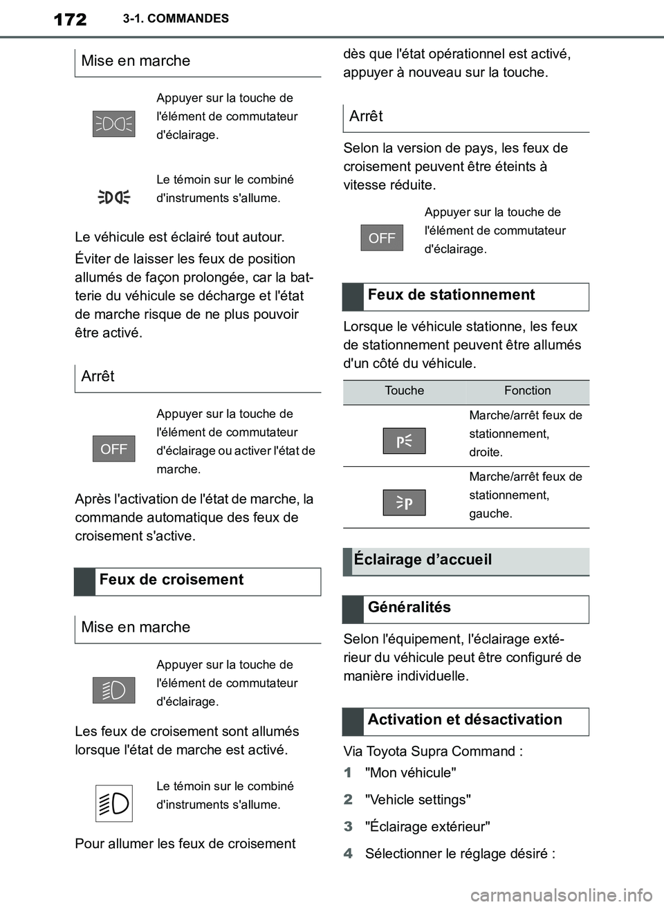 TOYOTA SUPRA 2019 Notices Demploi (in French) 172
Supra Owners Manual_EK
3-1. COMMANDES
Le véhicule est éclairé tout autour.
Éviter de laisser les feux de position
allumés de façon prolongée, car la bat-
terie du véhicule se décharge e TOYOTA SUPRA 2019 Notices Demploi (in French) 172
Supra Owners Manual_EK
3-1. COMMANDES
Le véhicule est éclairé tout autour.
Éviter de laisser les feux de position
allumés de façon prolongée, car la bat-
terie du véhicule se décharge e