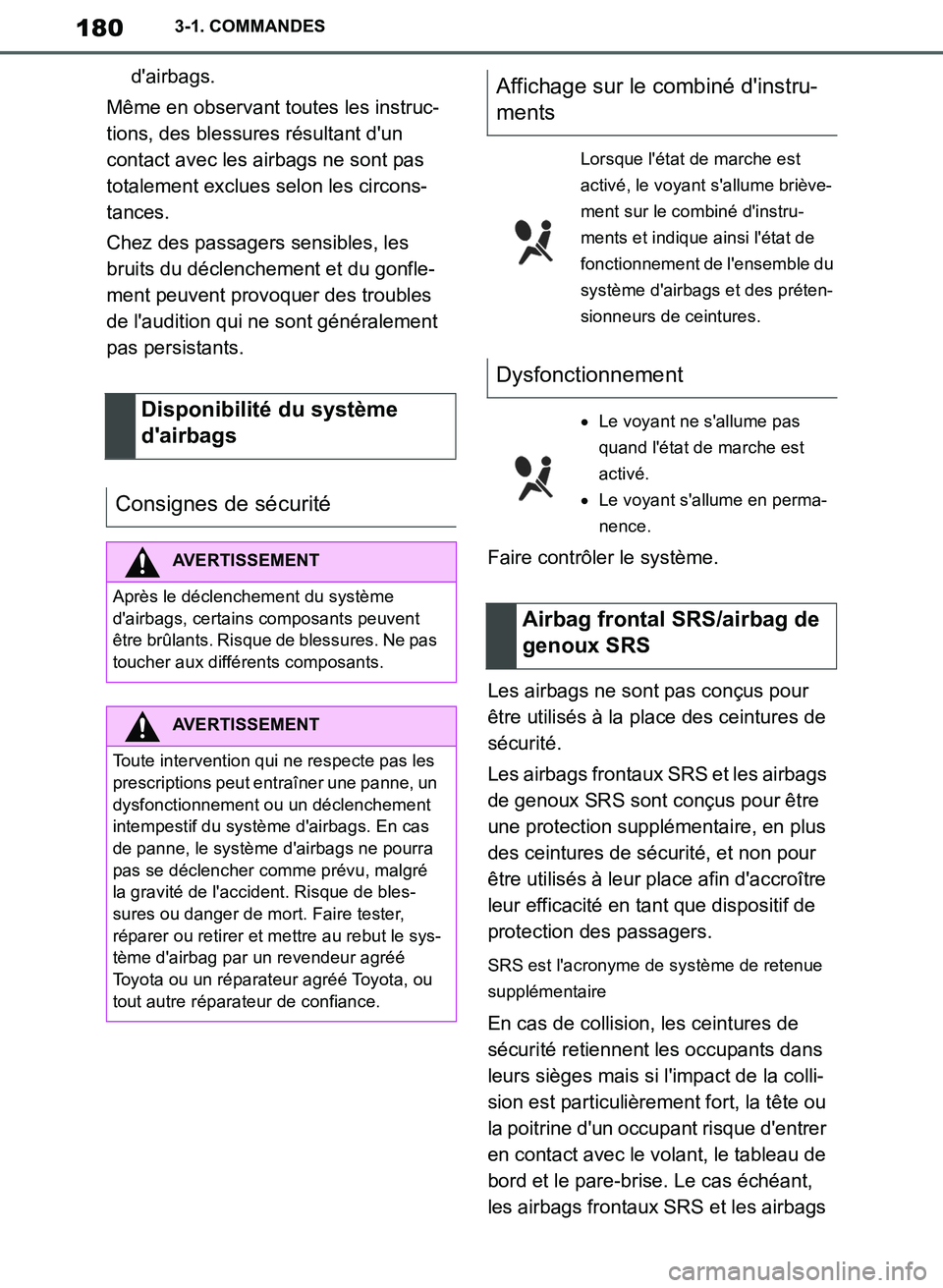TOYOTA SUPRA 2019 Notices Demploi (in French) 180
Supra Owners Manual_EK
3-1. COMMANDES
dairbags.
Même en observant toutes les instruc-
tions, des blessures résultant dun
contact avec les airbags ne sont pas
totalement exclues selon les ci TOYOTA SUPRA 2019 Notices Demploi (in French) 180
Supra Owners Manual_EK
3-1. COMMANDES
dairbags.
Même en observant toutes les instruc-
tions, des blessures résultant dun
contact avec les airbags ne sont pas
totalement exclues selon les ci