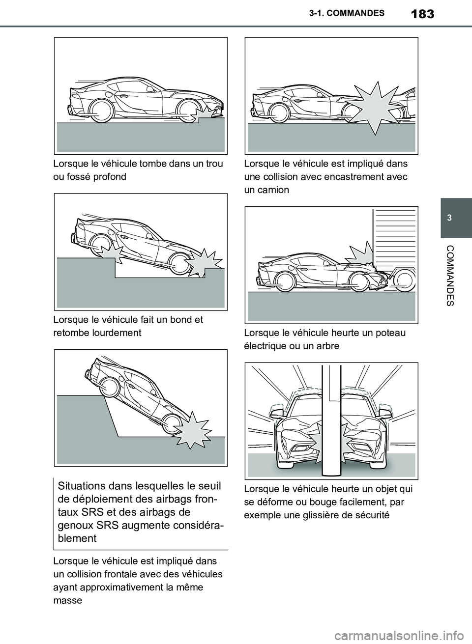 TOYOTA SUPRA 2019  Notices Demploi (in French) 183
3
Supra Owners Manual_EK
3-1. COMMANDES
COMMANDES
Lorsque le véhicule tombe dans un trou 
ou fossé profond
Lorsque le véhicule fait un bond et 
retombe lourdement
Lorsque le véhicule est impl