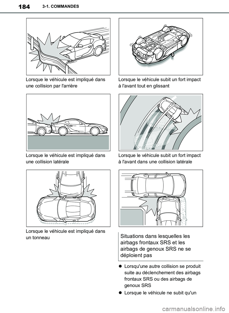 TOYOTA SUPRA 2019  Notices Demploi (in French) 184
Supra Owners Manual_EK
3-1. COMMANDES
Lorsque le véhicule est impliqué dans 
une collision par larrière
Lorsque le véhicule est impliqué dans 
une collision latérale
Lorsque le véhicule e
