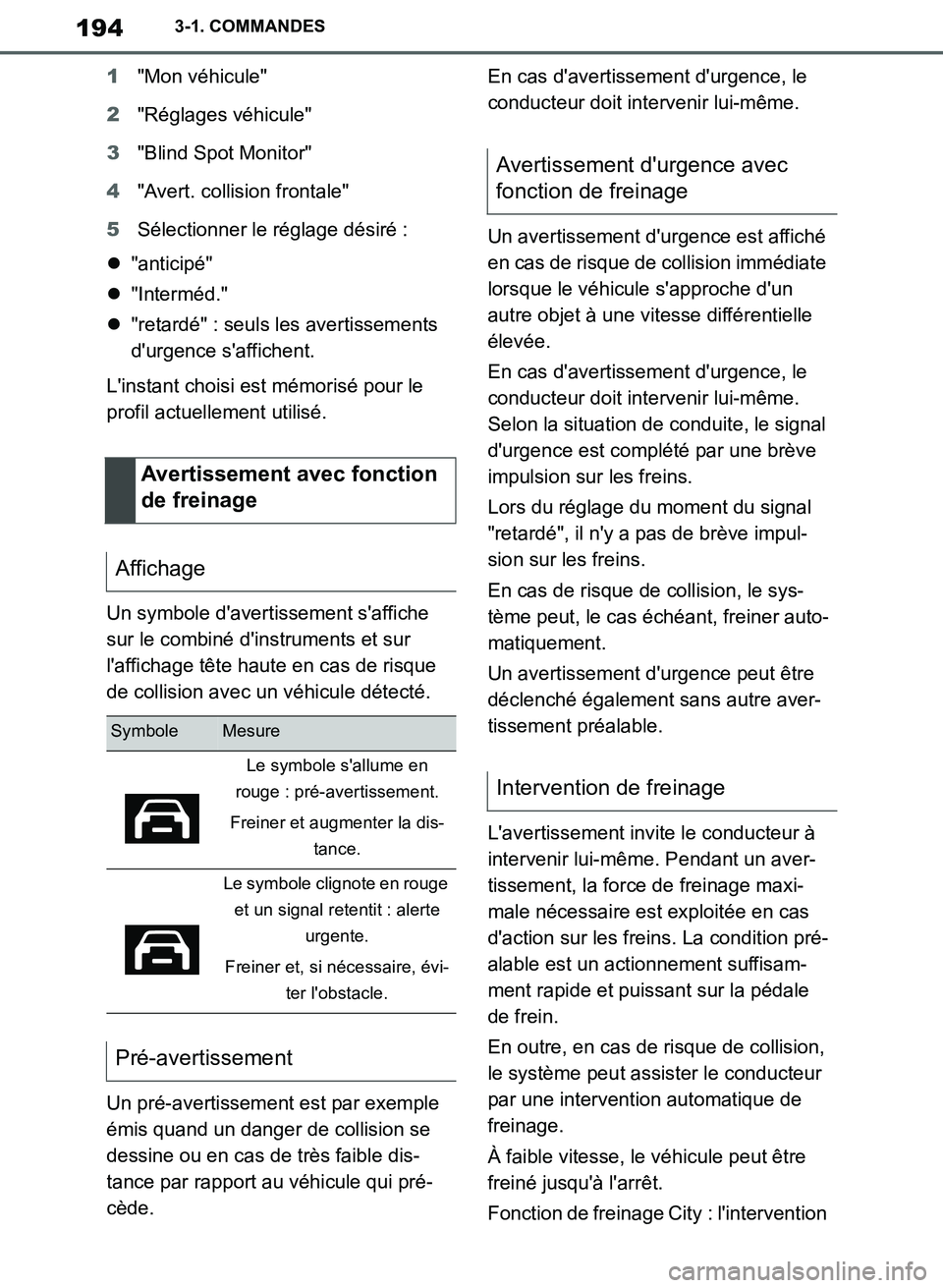 TOYOTA SUPRA 2019  Notices Demploi (in French) 194
Supra Owners Manual_EK
3-1. COMMANDES
1"Mon véhicule"
2"Réglages véhicule"
3"Blind Spot Monitor"
4"Avert. collision frontale"
5Sélectionner le réglage désiré :
"anticipé"
"Interméd