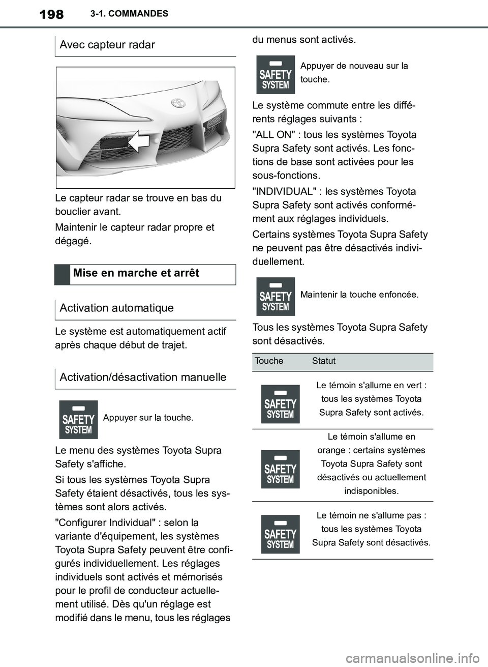 TOYOTA SUPRA 2019  Notices Demploi (in French) 198
Supra Owners Manual_EK
3-1. COMMANDES
Le capteur radar se trouve en bas du 
bouclier avant.
Maintenir le capteur radar propre et 
dégagé.
Le système est automatiquement actif 
après chaque d