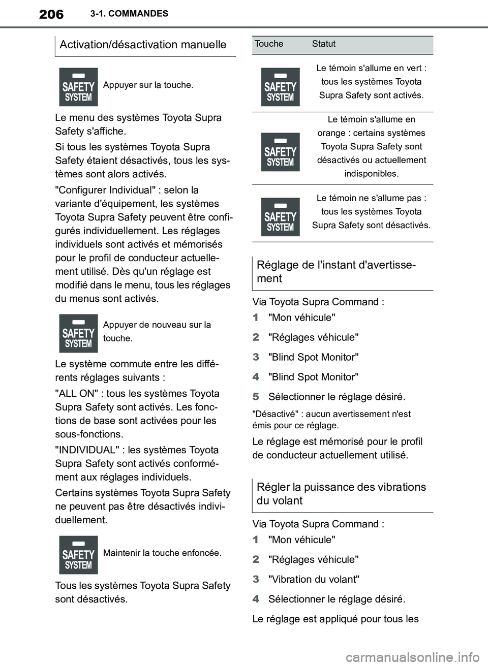 TOYOTA SUPRA 2019  Notices Demploi (in French) 206
Supra Owners Manual_EK
3-1. COMMANDES
Le menu des systèmes Toyota Supra 
Safety saffiche.
Si tous les systèmes Toyota Supra 
Safety étaient désactivés, tous les sys-
tèmes sont alors activ