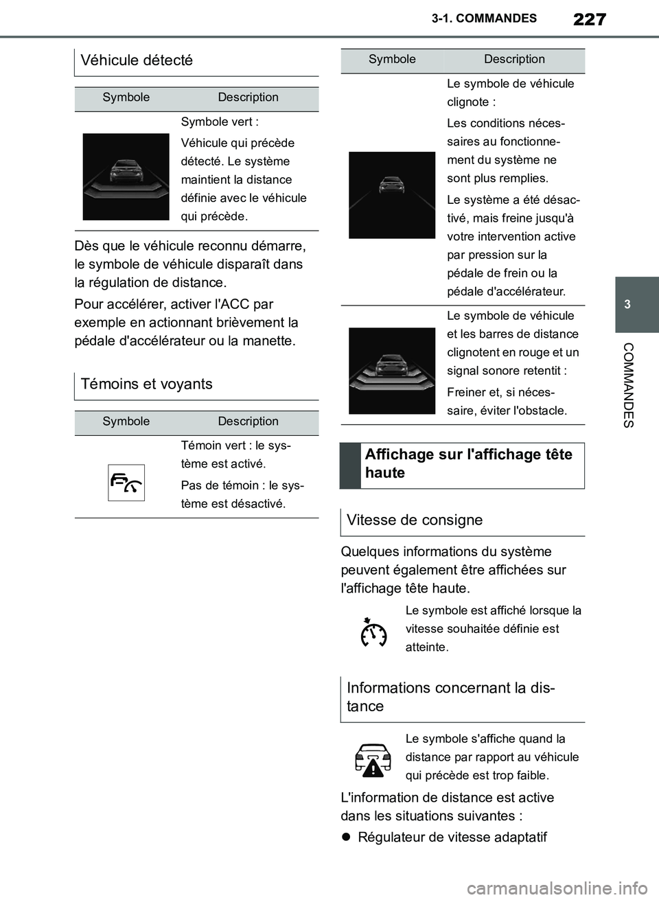 TOYOTA SUPRA 2019  Notices Demploi (in French) 227
3
Supra Owners Manual_EK
3-1. COMMANDES
COMMANDES
Dès que le véhicule reconnu démarre, 
le symbole de véhicule disparaît dans 
la régulation de distance.
Pour accélérer, activer lACC par