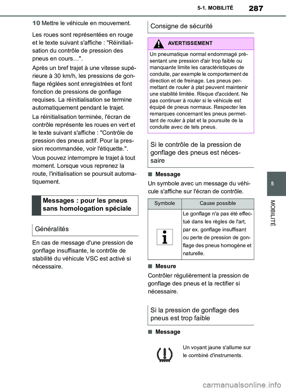 TOYOTA SUPRA 2019  Notices Demploi (in French) 287
5
Supra Owners Manual_EK
5-1. MOBILITÉ
MOBILITÉ
10Mettre le véhicule en mouvement.
Les roues sont représentées en rouge 
et le texte suivant saffiche : "Réinitiali-
sation du contrôle de 