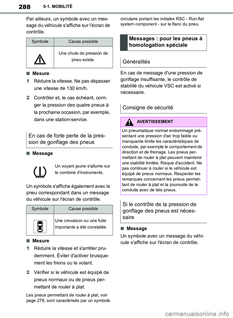 TOYOTA SUPRA 2019  Notices Demploi (in French) 288
Supra Owners Manual_EK
5-1. MOBILITÉ
Par ailleurs, un symbole avec un mes-
sage du véhicule saffiche sur lécran de 
contrôle.
■Mesure
1Réduire la vitesse. Ne pas dépasser 
une vitesse d