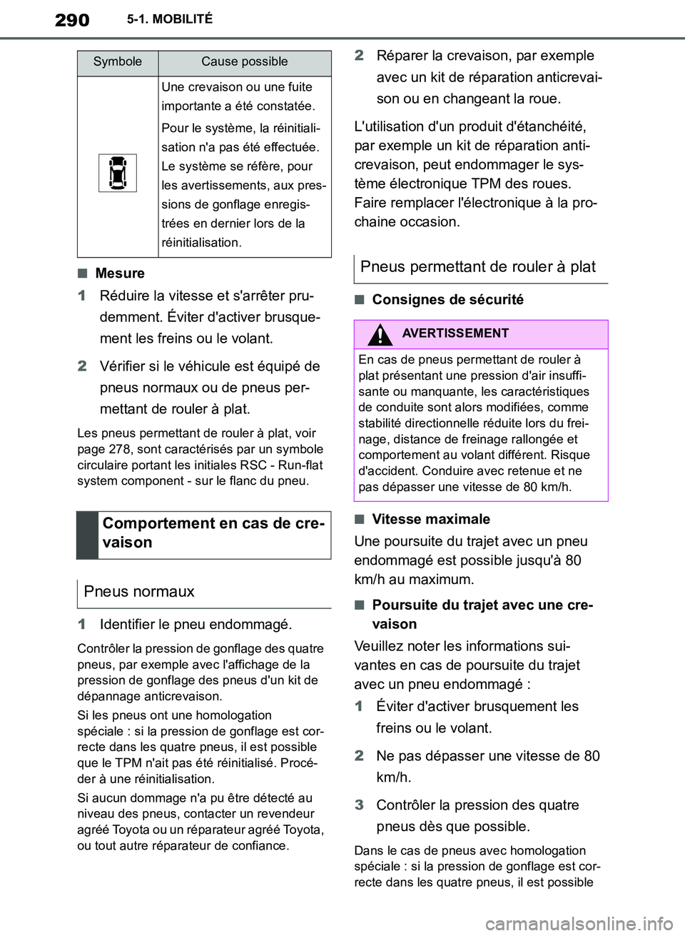 TOYOTA SUPRA 2019  Notices Demploi (in French) 290
Supra Owners Manual_EK
5-1. MOBILITÉ
■Mesure
1Réduire la vitesse et sarrêter pru-
demment. Éviter dactiver brusque-
ment les freins ou le volant.
2Vérifier si le véhicule est équipé d