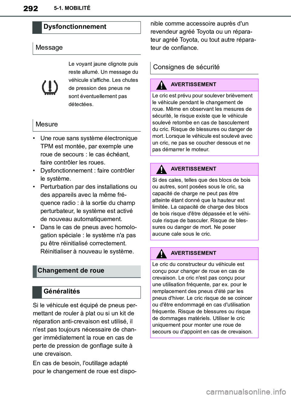 TOYOTA SUPRA 2019 Notices Demploi (in French) 292
Supra Owners Manual_EK
5-1. MOBILITÉ
• Une roue sans système électronique
TPM est montée, par exemple une
roue de secours : le cas échéant,
faire contrôler les roues.
• Dysfonctionn TOYOTA SUPRA 2019 Notices Demploi (in French) 292
Supra Owners Manual_EK
5-1. MOBILITÉ
• Une roue sans système électronique
TPM est montée, par exemple une
roue de secours : le cas échéant,
faire contrôler les roues.
• Dysfonctionn