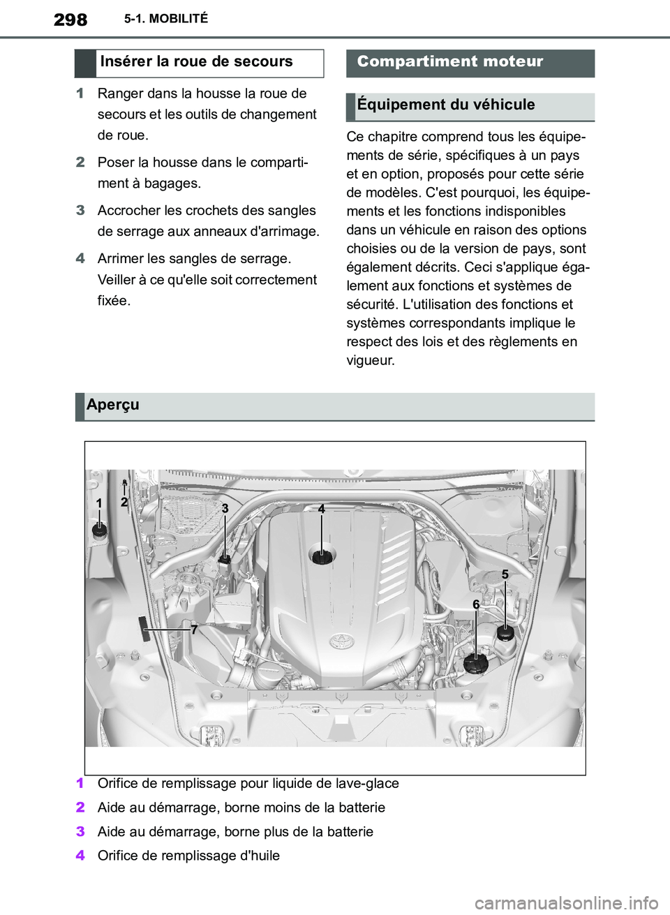 TOYOTA SUPRA 2019 Notices Demploi (in French) 298
Supra Owners Manual_EK
5-1. MOBILITÉ
1Ranger dans la housse la roue de
secours et les outils de changement
de roue.
2Poser la housse dans le comparti-
ment à bagages.
3Accrocher les crochets TOYOTA SUPRA 2019 Notices Demploi (in French) 298
Supra Owners Manual_EK
5-1. MOBILITÉ
1Ranger dans la housse la roue de
secours et les outils de changement
de roue.
2Poser la housse dans le comparti-
ment à bagages.
3Accrocher les crochets