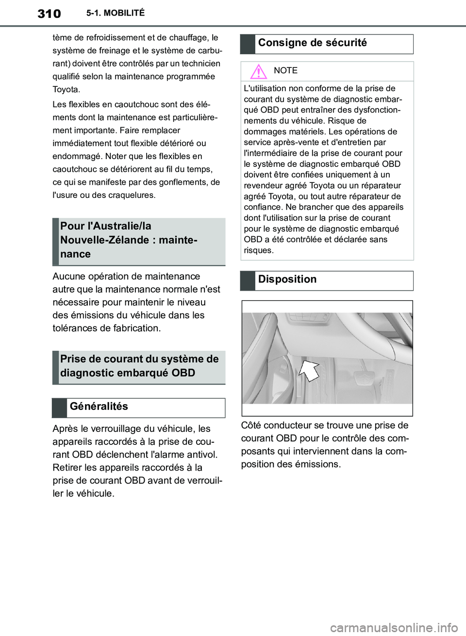 TOYOTA SUPRA 2019 Notices Demploi (in French) 310
Supra Owners Manual_EK
5-1. MOBILITÉ
tème de refroidissement et de chauffage, le
système de freinage et le système de carbu-
rant) doivent être contrôlés par un technicien
qualifié selo TOYOTA SUPRA 2019 Notices Demploi (in French) 310
Supra Owners Manual_EK
5-1. MOBILITÉ
tème de refroidissement et de chauffage, le
système de freinage et le système de carbu-
rant) doivent être contrôlés par un technicien
qualifié selo