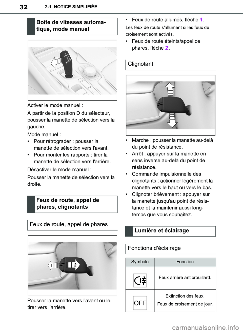 TOYOTA SUPRA 2019  Notices Demploi (in French) 32
Supra Owners Manual_EK
2-1. NOTICE SIMPLIFIÉE
Activer le mode manuel :
À partir de la position D du sélecteur, 
pousser la manette de sélection vers la 
gauche.
Mode manuel :
• Pour rétrogr
