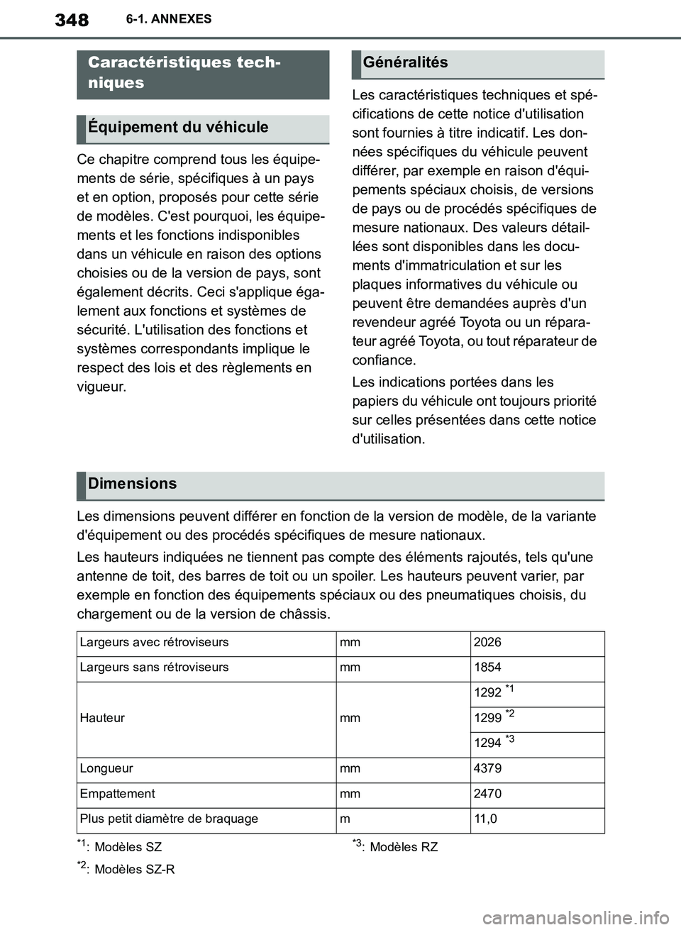 TOYOTA SUPRA 2019  Notices Demploi (in French) 348
Supra Owners Manual_EK
6-1. ANNEXES
6-1.ANNEXES
Ce chapitre comprend tous les équipe-
ments de série, spécifiques à un pays 
et en option, proposés pour cette série 
de modèles. Cest pour
