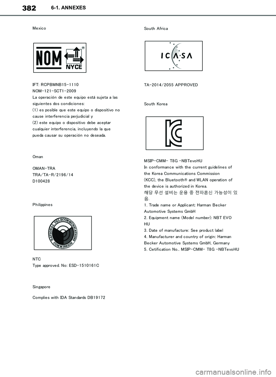 TOYOTA SUPRA 2019 Notices Demploi (in French) 382
Supra Owners Manual_EK
6-1. ANNEXES
Supra_OM_French_OM99T06K.book 382 ページ 2019年2月20日 水曜日 午前11時9分 TOYOTA SUPRA 2019 Notices Demploi (in French) 382
Supra Owners Manual_EK
6-1. ANNEXES
Supra_OM_French_OM99T06K.book 382 ページ 2019年2月20日 水曜日 午前11時9分