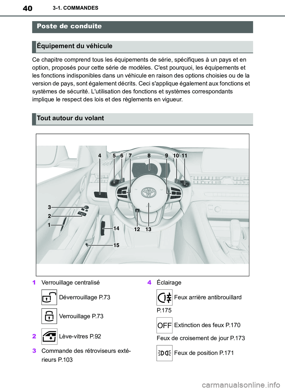 TOYOTA SUPRA 2019  Notices Demploi (in French) 40
Supra Owners Manual_EK
3-1. COMMANDES
3-1.COMMANDES
Ce chapitre comprend tous les équipements de série, spécifiques à un pays et en 
option, proposés pour cette série de modèles. Cest pour